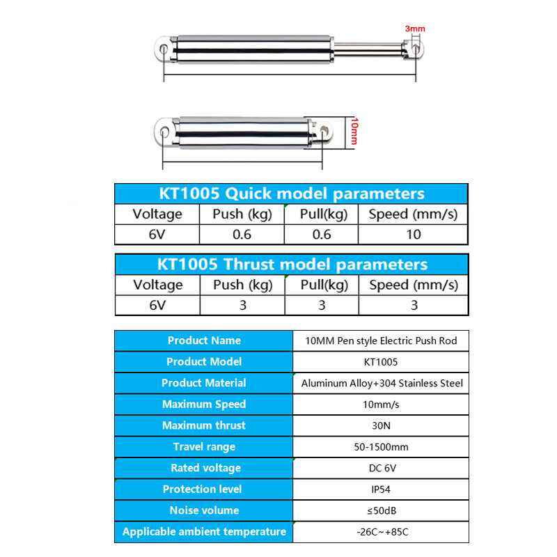 10mm Linear Actuator Retractab - огляд і ціна Rc Hobby Car