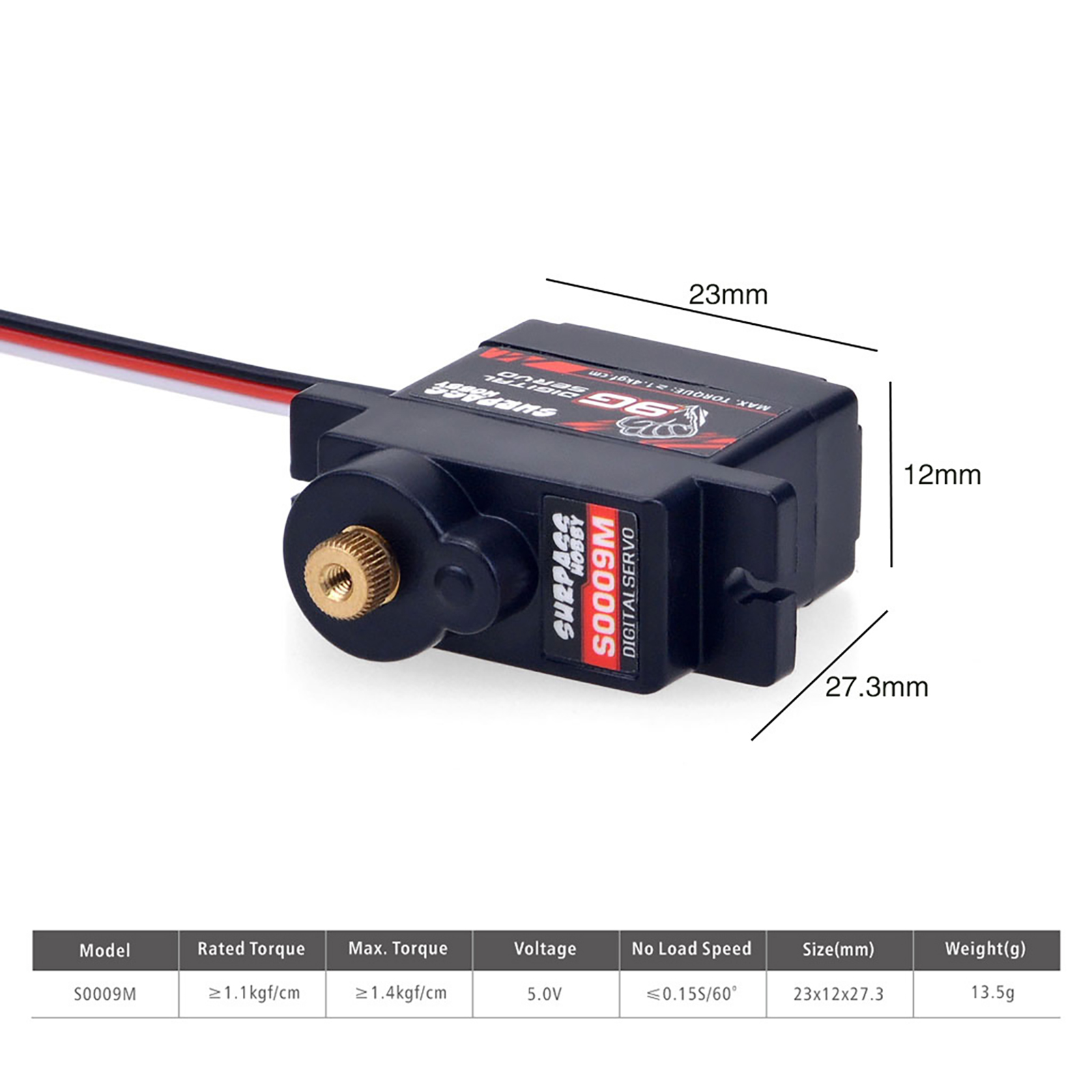 2g 3.7g 4.3g 6g 17g 25g Micro  - огляд і ціна Hobby Zone Rc